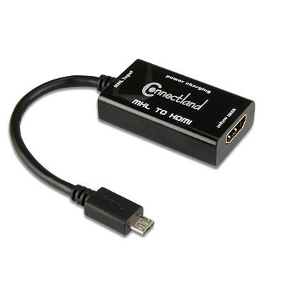 Convertisseur MHL vers HDMI