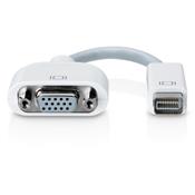 Mini DVI vers VGA