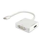 Mini DisplayPort vers HDMI/DVI/DisplayPort