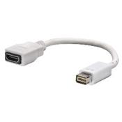 Mini DisplayPort vers HDMI