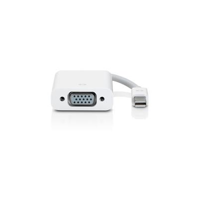 Mini DisplayPort vers VGA