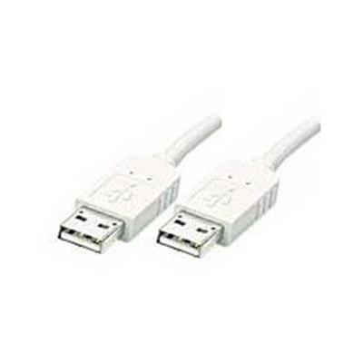 Câble USB M/M