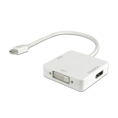 Mini DisplayPort vers HDMI/DVI/DisplayPort